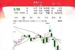 稳定发挥！奥科罗13中7&4记三分拿下22分